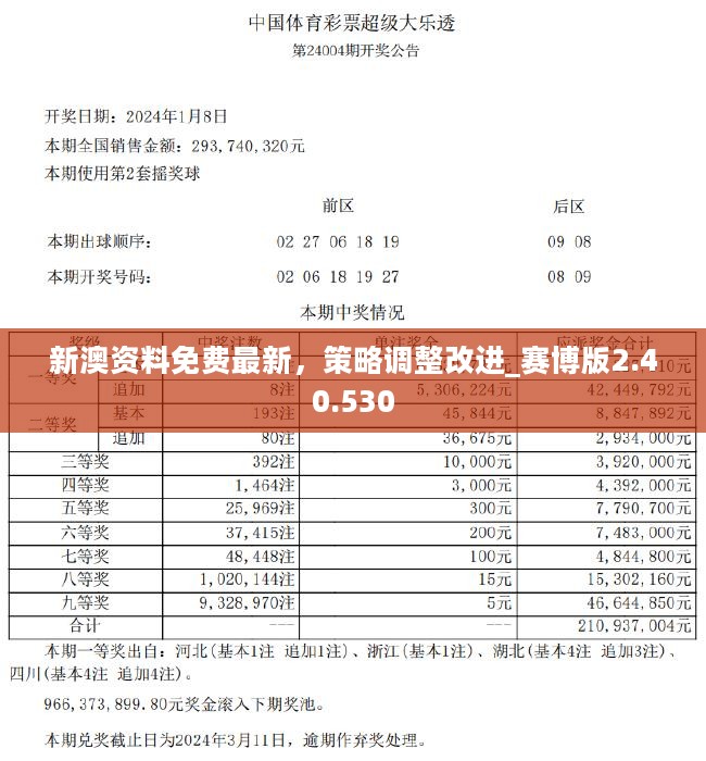 新澳精准资料免费提供,数案解答答化_款弹传Y97.895