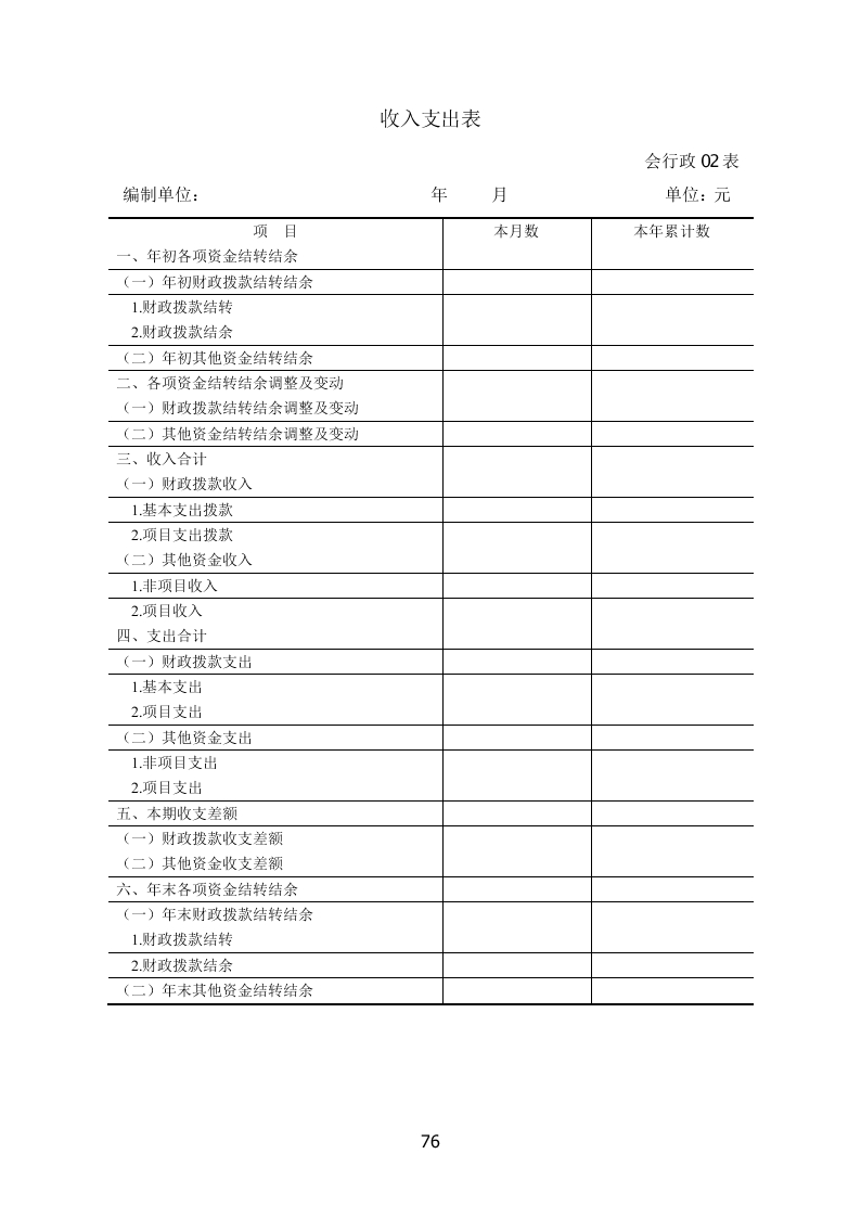 最新行政单位会计制度,全面升级版行政单位财务规范政策。