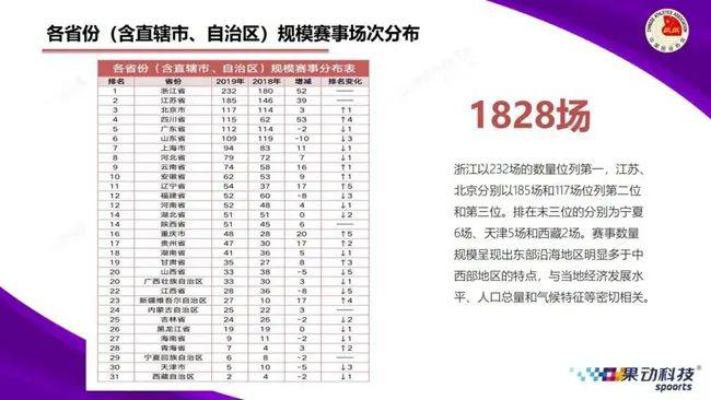 2024澳门天天开好彩大全免费,解正速识数解略_极剧探T43.650