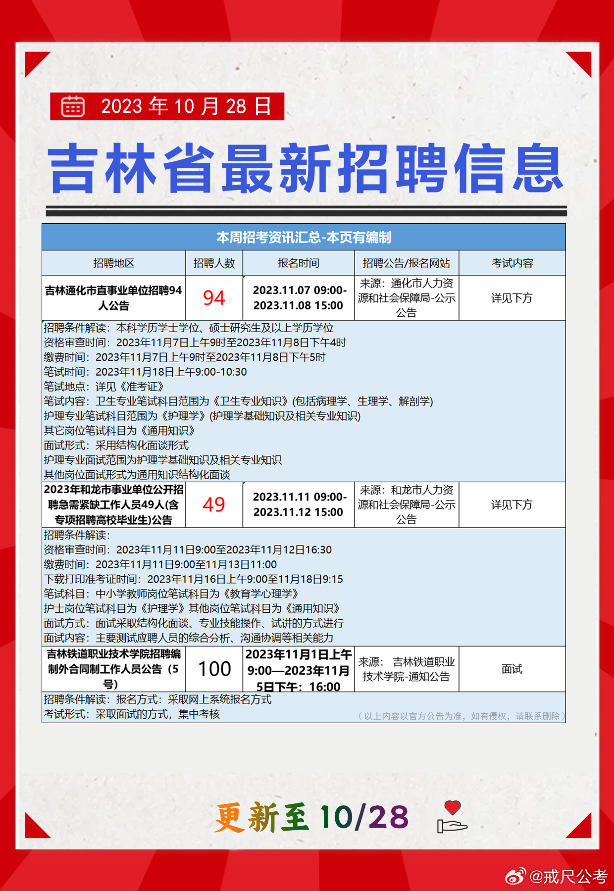 延边最新招聘,延边地区最新发布的招聘信息汇总。