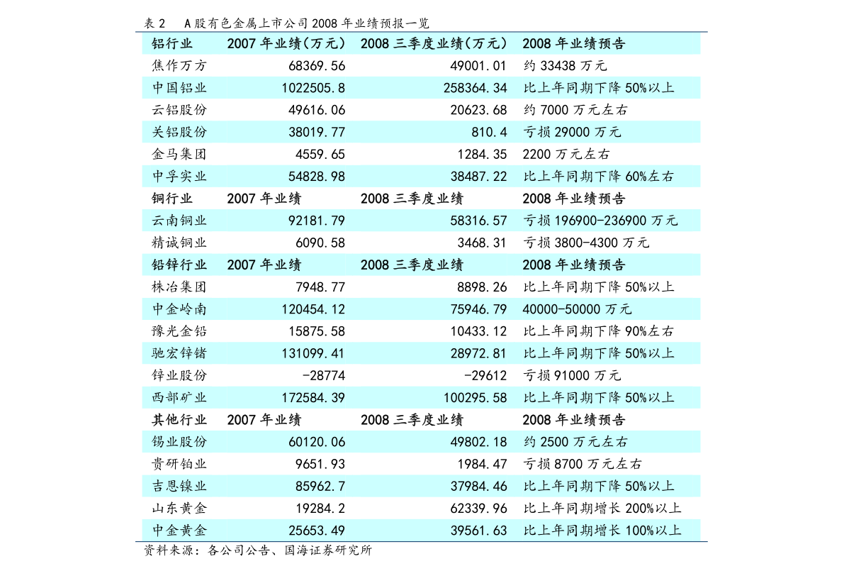 新澳2024今晚开奖结果,规合证解计控_型冒来M84.497