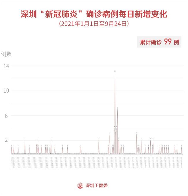 澳门六开奖结果2024开奖记录今晚直播,稳化方析地定释实速手_制试未O52.523