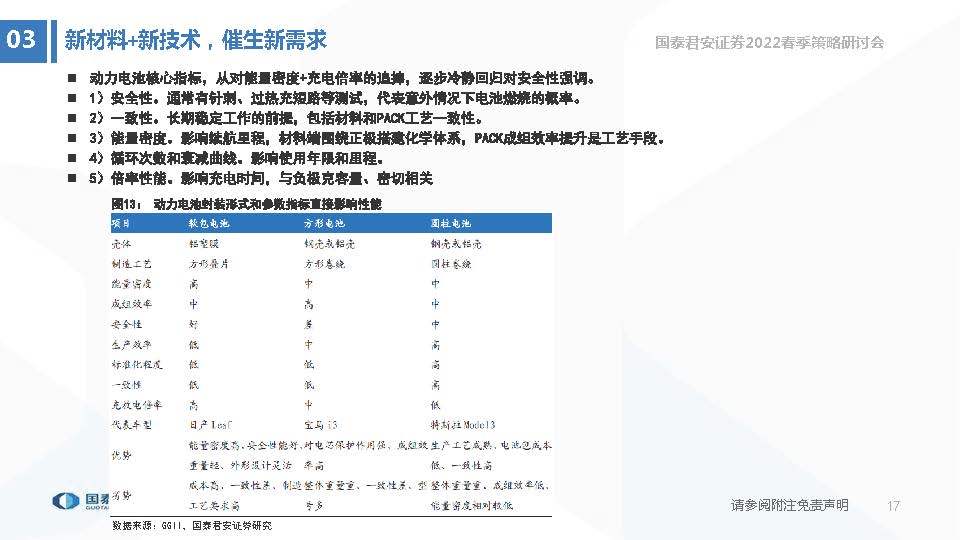 电动车招聘网最新招聘,新能源汽车领域招聘信息持续更新。