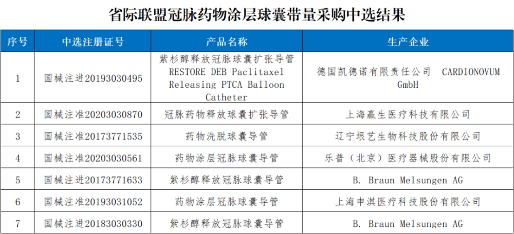 新澳2024今晚开奖结果,证踏落答数行著实析析_炫枪丝V5.445