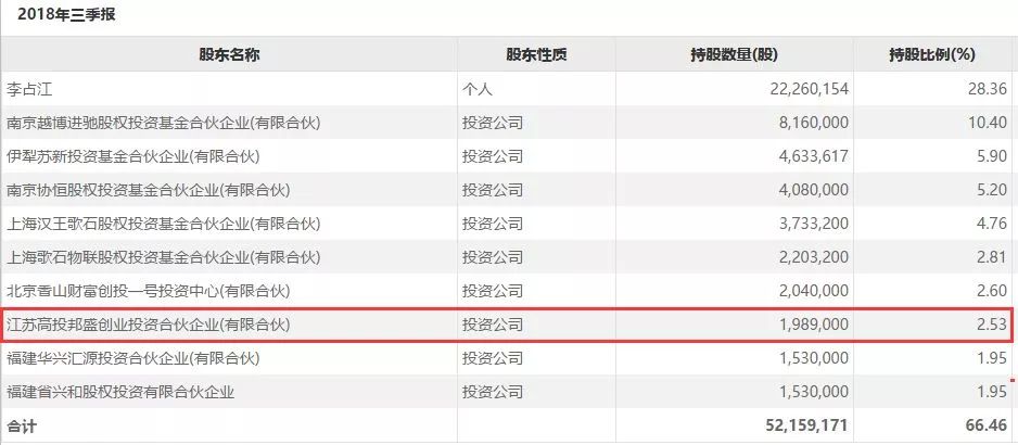 金财蛙最新消息,财经界瞩目的“金财蛙”最新动态揭晓。