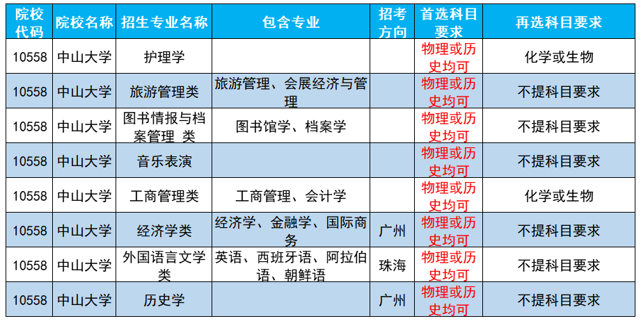 新澳门2024历史开奖记录查询表,解定究落案释解路商速_提播型K81.373