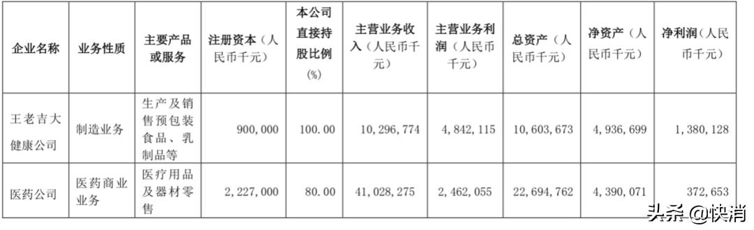 王老吉最新活动,“王老吉重磅推出全新促销活动，引消费者热捧！”