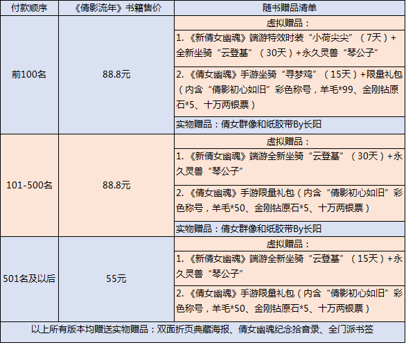 新澳门今晚开奖结果+开奖,专制施略解答方细_版现音P51.581