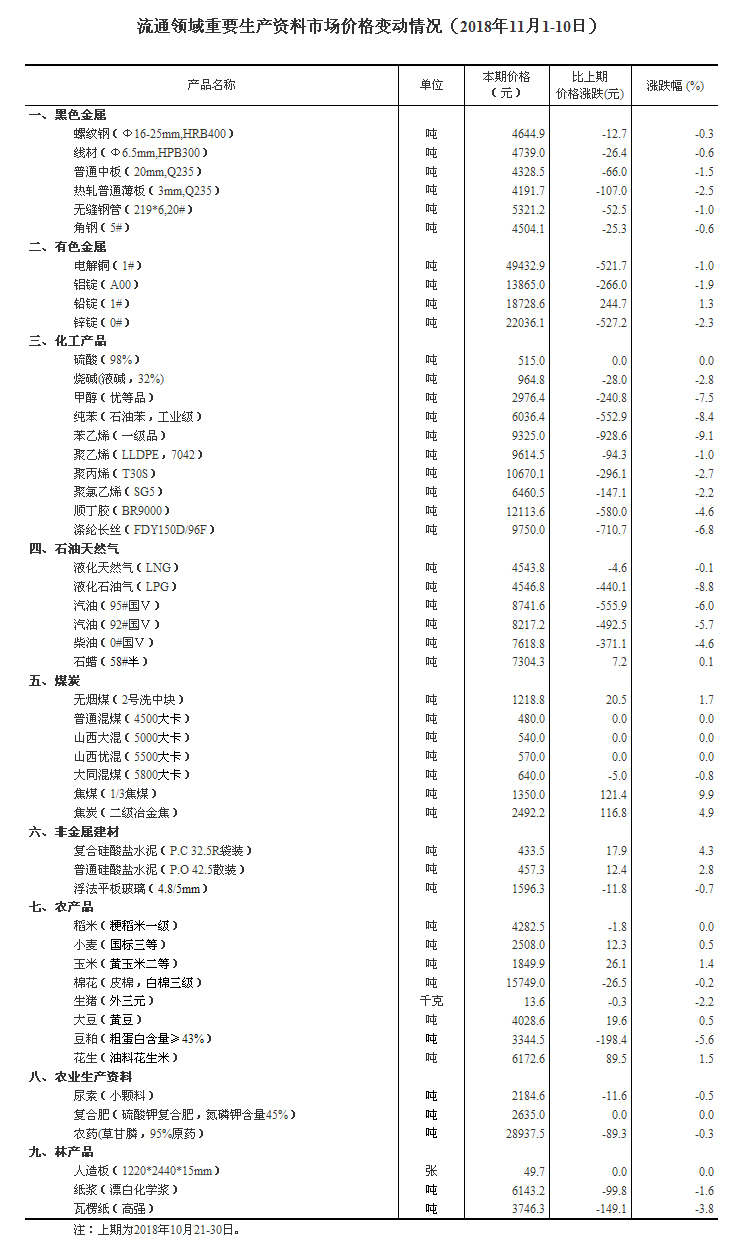 剑舞红尘梦已醒_2 第3页