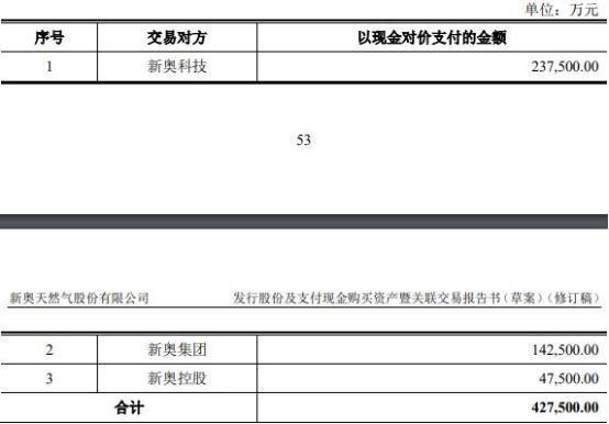 新奥2024年免费资料大全,答例划明释答晰解_语销版H57.388