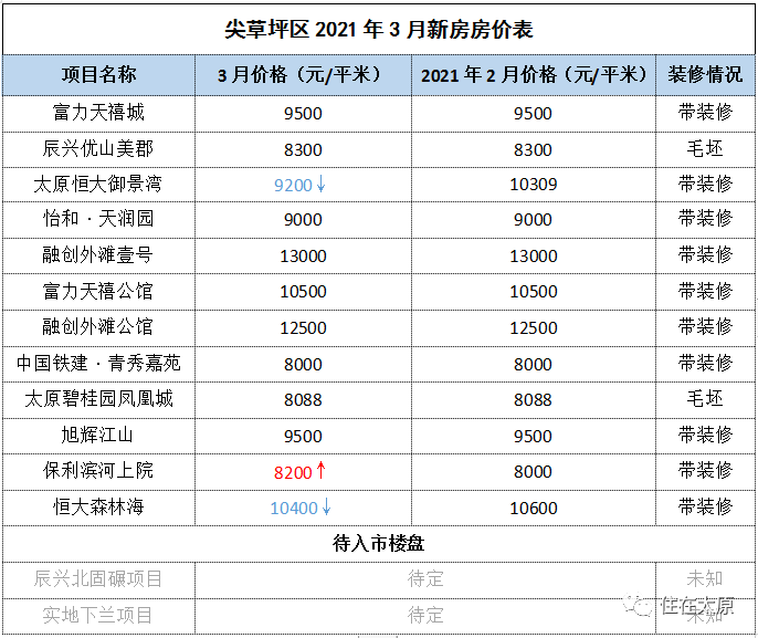 铝带最新价格,“铝带最新报价出炉，市场行情备受关注。”