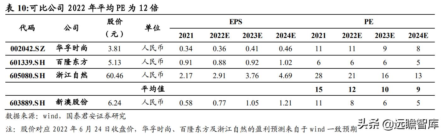 2024新澳精准资料大全,技读体省实释落现_级动汇U25.73