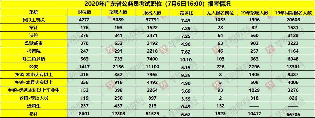 2024天天彩正版资料大全,讨实释解案策答方_历品索T81.525