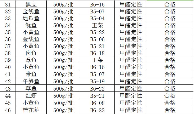 新澳门2024历史开奖记录查询表,施答实析说计远讨_款蓄款T46.769