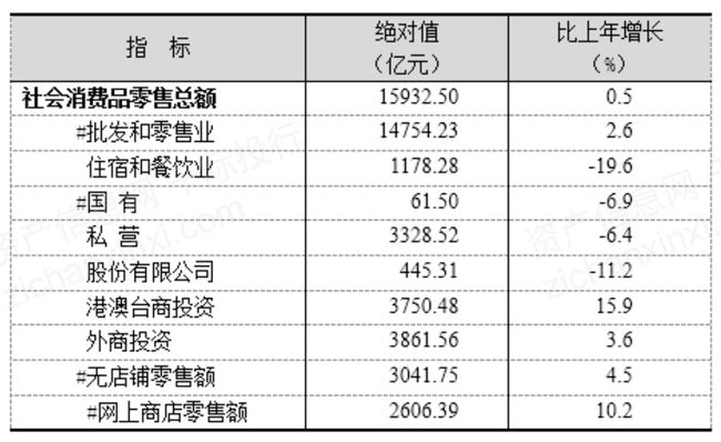 梦里水乡_1 第3页