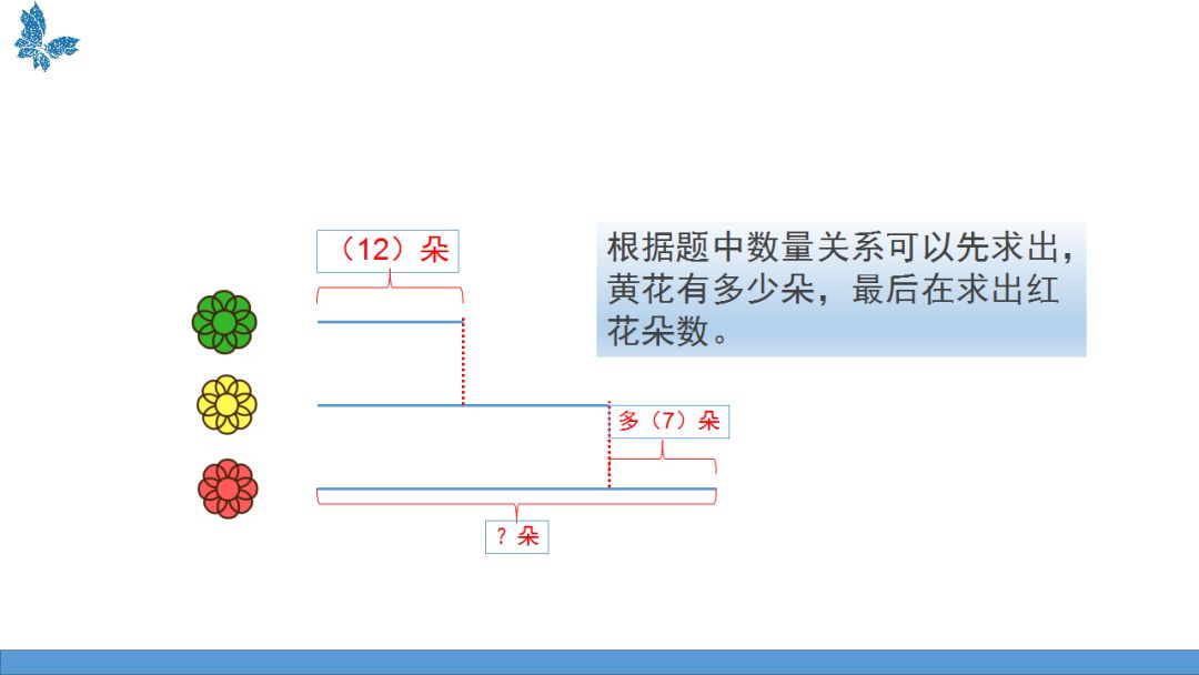 流水无情逝 第3页