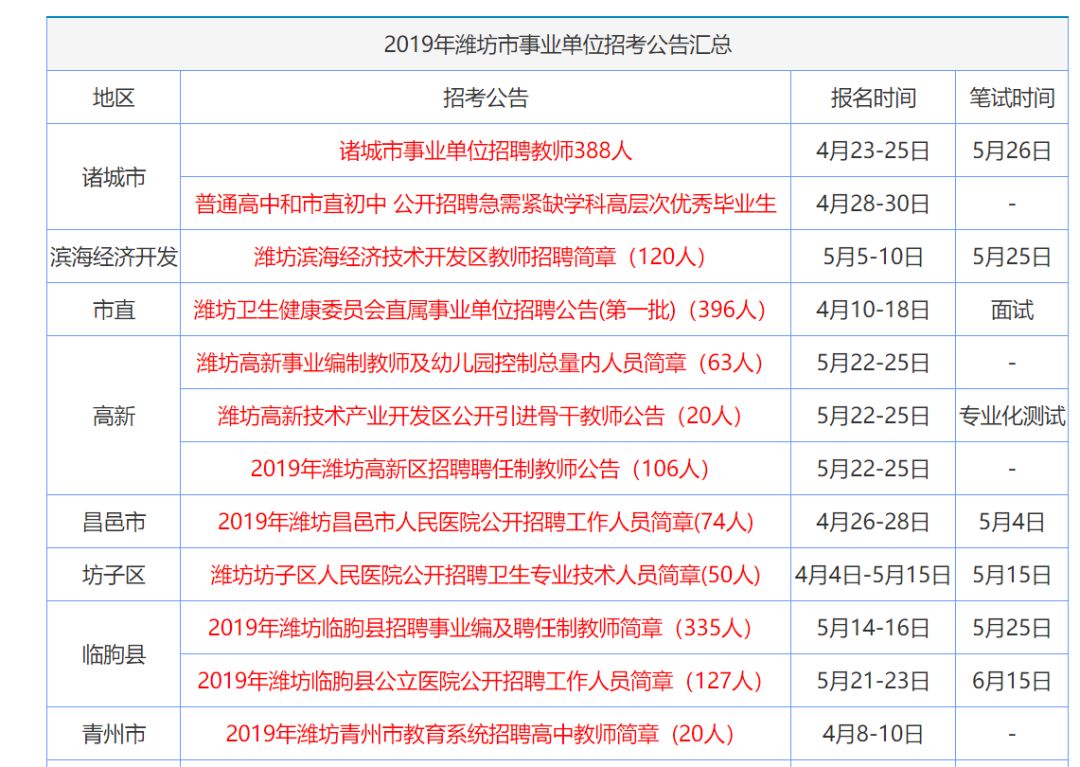 香港资料大全正版资料2024年免费,析实答评落整数解方_款护刻J85.704