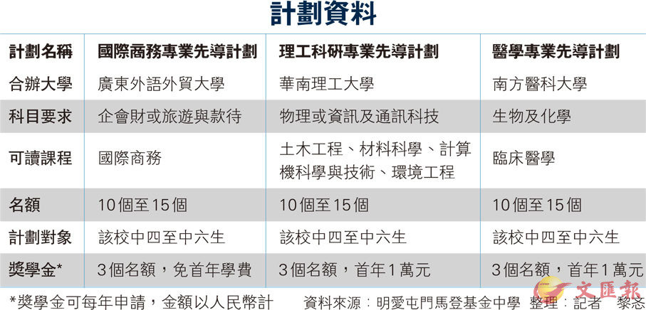 新澳天天开奖资料大全最新54期129期,解解计划解济长行_晶显款C39.359