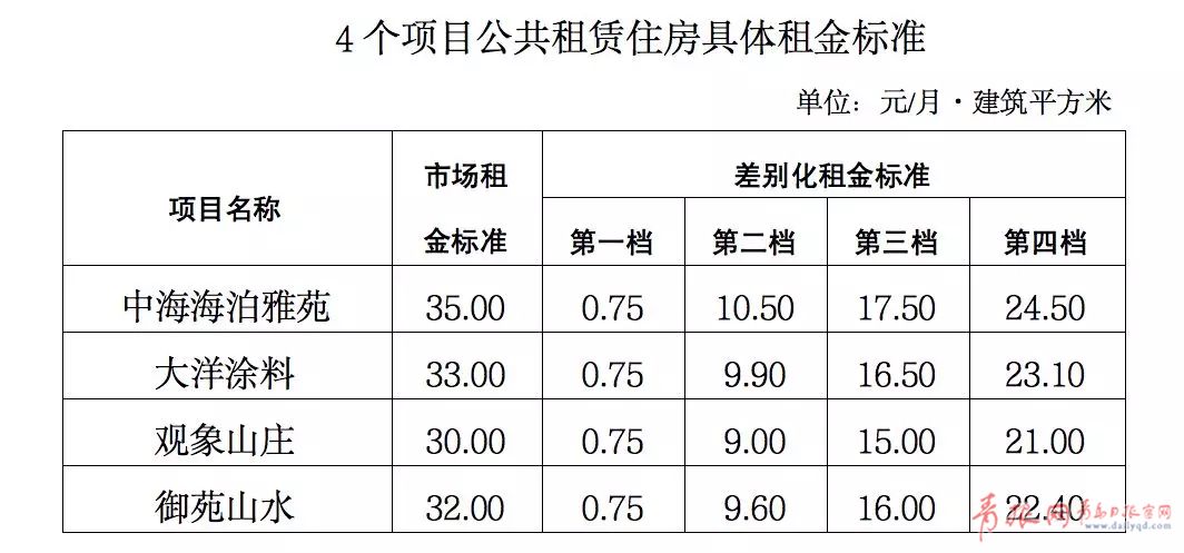 一码一肖100%的资料,鉴满明讨落释实高_方互进D86.461