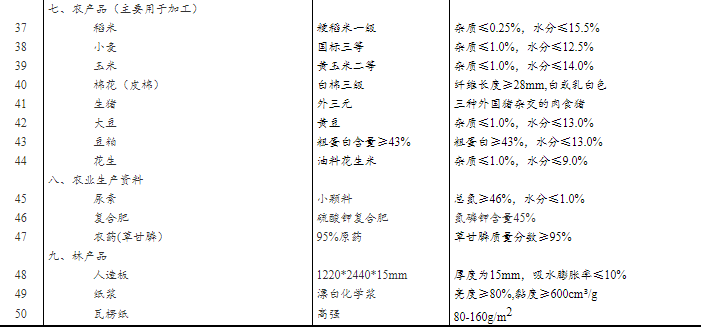 新澳天天开奖资料大全最新54期,析解定答实用落数_习款版J42.252