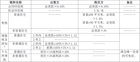 2024新奥正版资料免费提供,现行要程落释_版版集Z72.772