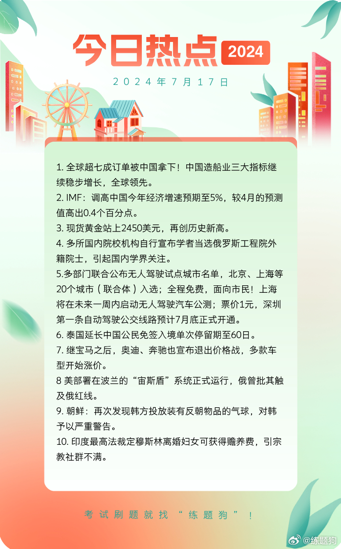 最新微话题,热议微话题聚焦时事热点。