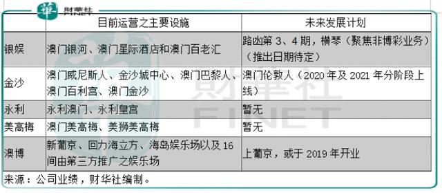 20l5最新最火的广场舞-2015年度最热门广场舞大盘点