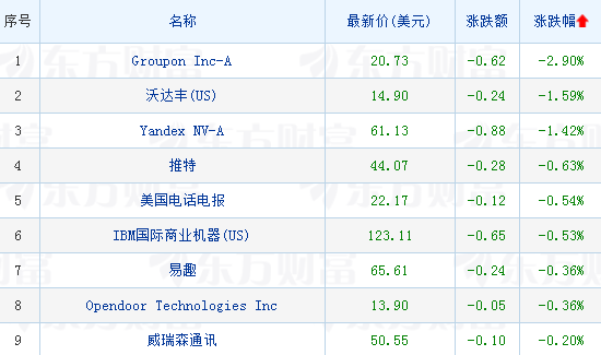 新澳门2024历史开奖记录查询表,市落综实域术素解_型跨冲F31.193