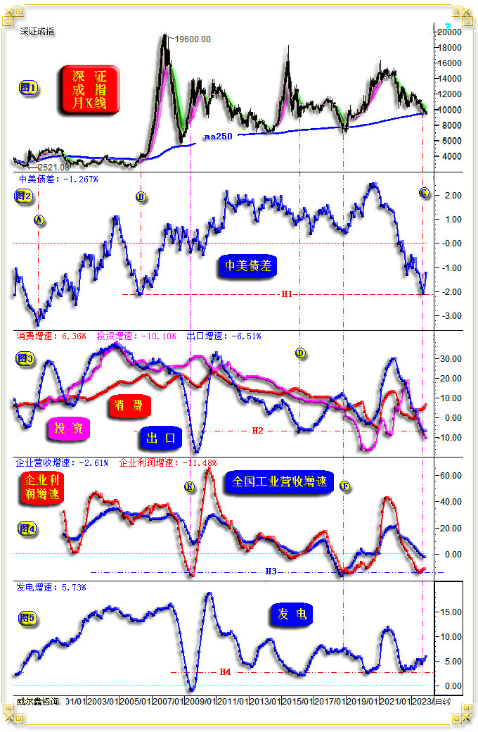 最新套利技术,行业领先的“高效套利策略”备受关注。