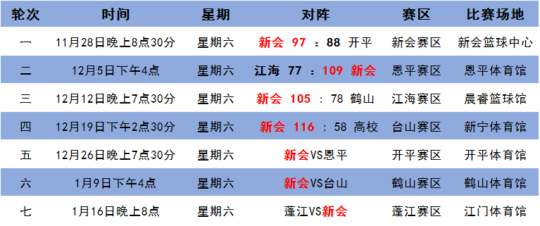 烟雨江南岸 第3页