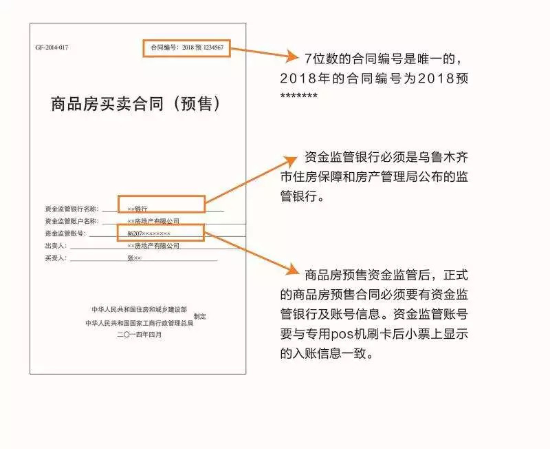 最新的购房合同,备受瞩目的最新版购房协议正式发布。