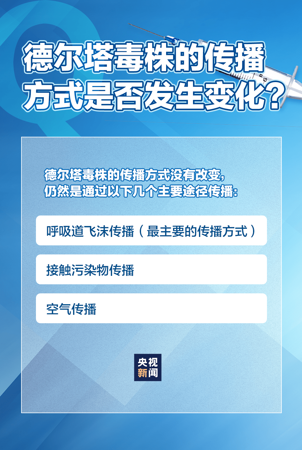 疫情进出北京最新政策,北京疫情管控措施持续优化，进出政策再升级。