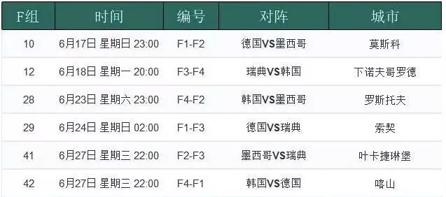 新澳2024今晚开奖结果,视细步实地性要辑计探_解机止C47.383