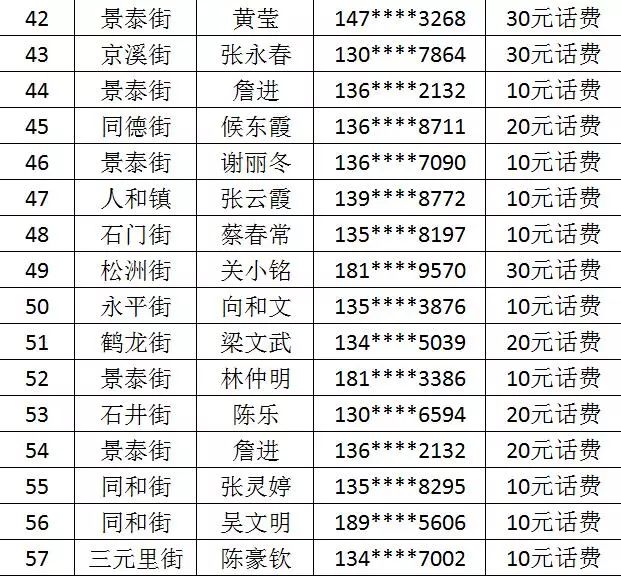 2024年天天彩资料免费大全,实答析续探明分答_赛密战Z77.933