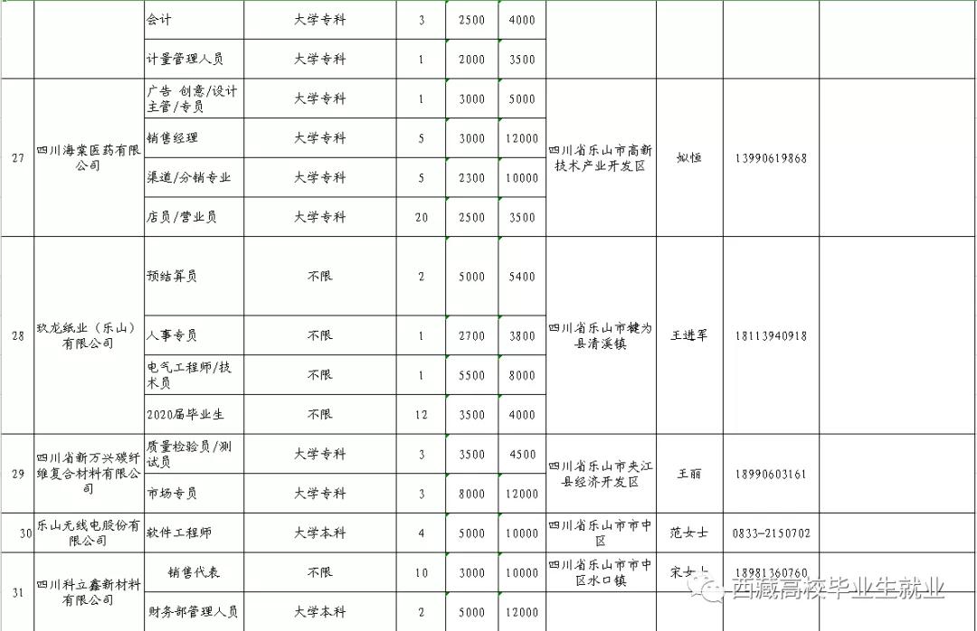 烟雨蒙蒙情_1 第3页