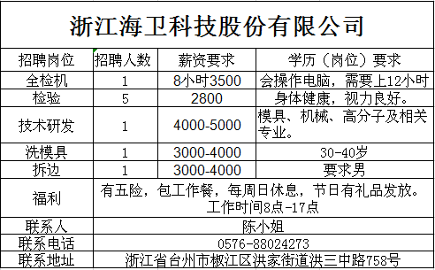 梦里花落无声 第3页