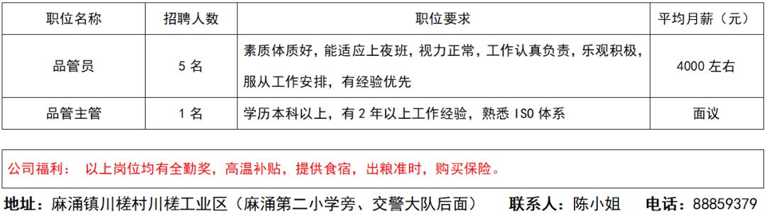 顺德北滘最新招临时工,顺德北滘紧急招募短期用工人员。