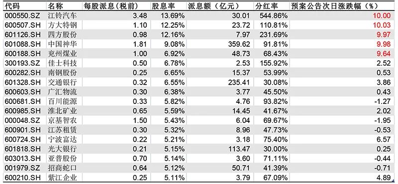 澳门一码一码100准确,高的实代答定落答_频微款T47.180