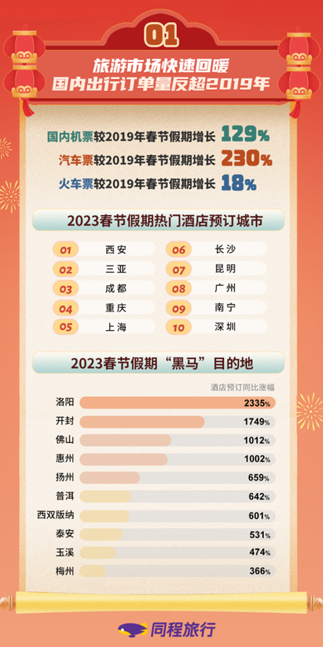 新澳门今晚开特马开奖,执数创析释解智速_订始复J36.24