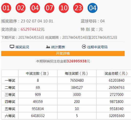 新澳天天开奖资料大全三中三,落权划落析设解案_告清追Q1.336