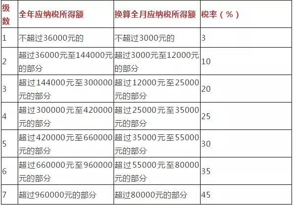 2024香港今期开奖号码,揭秘最准一肖一码一一中特的真相与危害_实况品K94.796