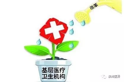 基层最新医改,基层医改新动态，持续优化医疗服务。