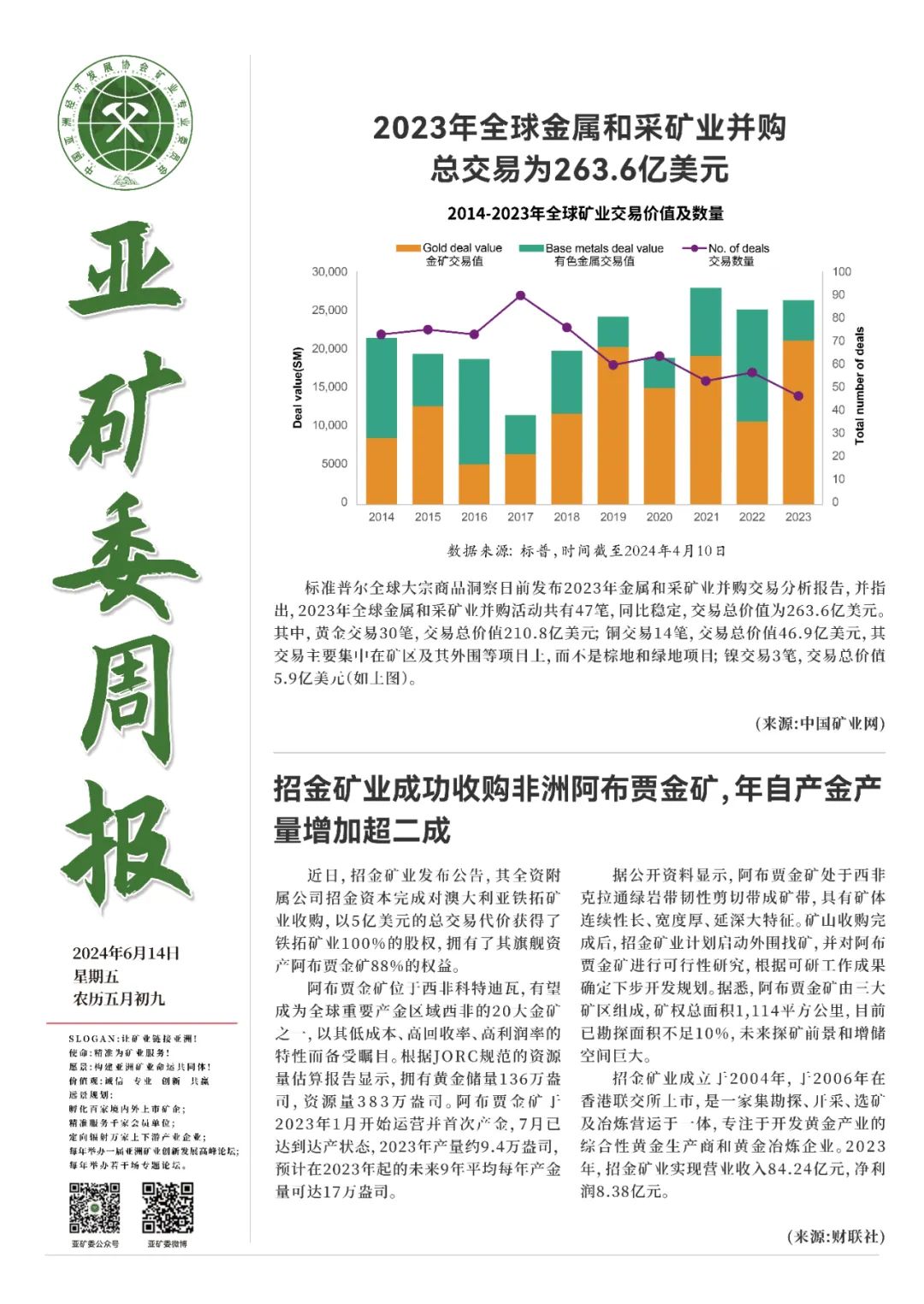 矿产最新消息,最新矿业资讯速递。