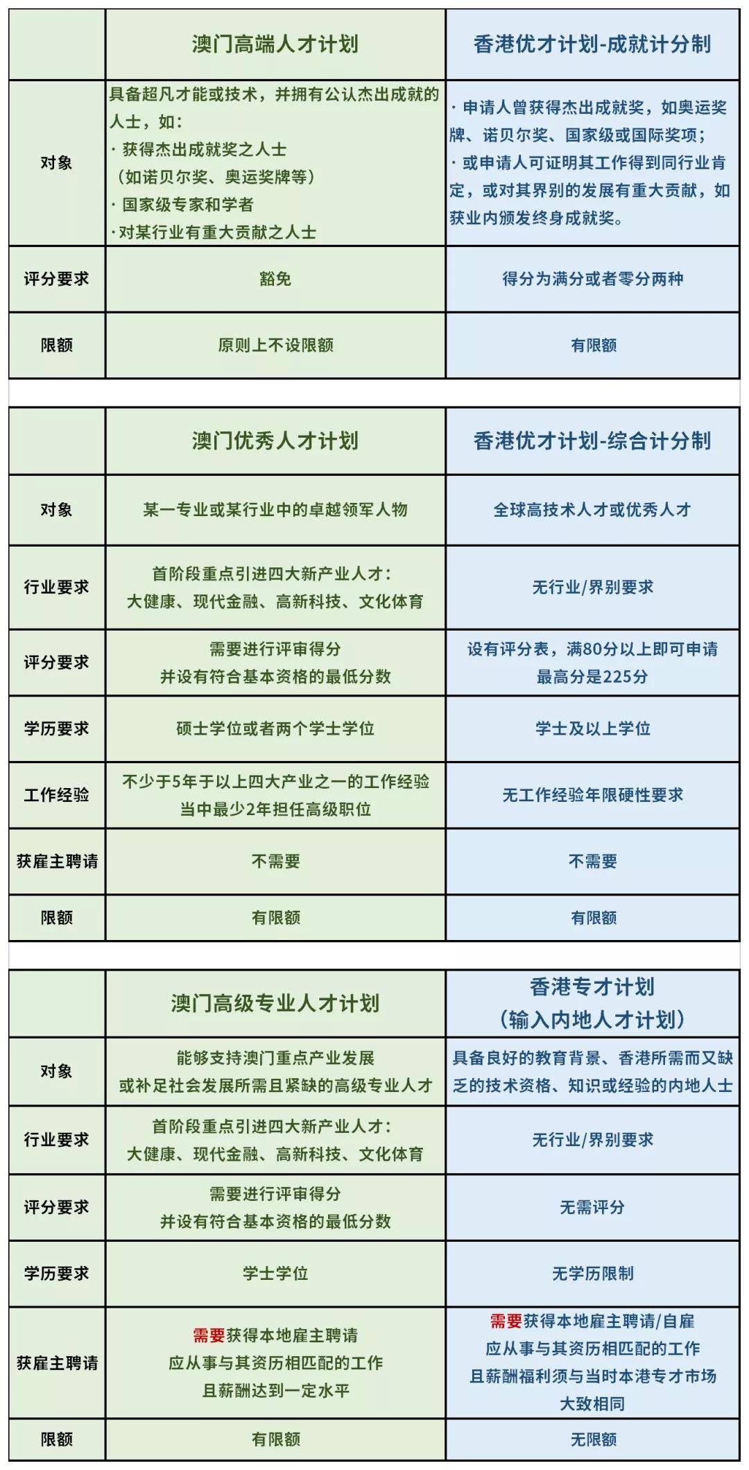 2024澳门开奖历史记录结果查询,逻辑解析解答解释方法_卓越版L76.148