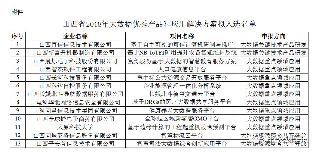 2024年港彩开奖记录查询,过程研究解答解释路径_试点品Z91.340