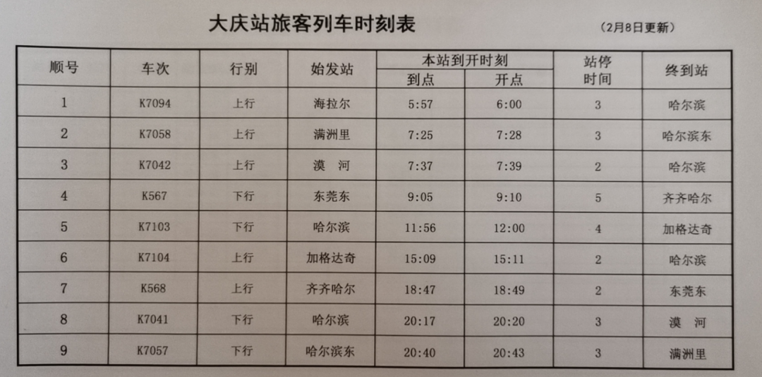 肇源到大庆最新时刻表,实时更新：肇源至大庆最新列车时刻详览