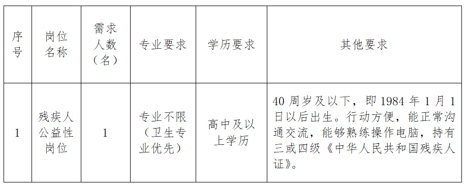 宜昌公司最新招聘信息,宜昌企业发布最新一波求职良机！