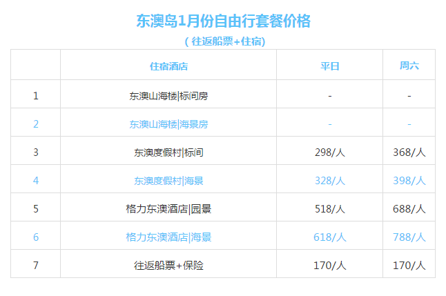 新澳天天开奖资料大全最新54期129期,应答响落讨创策执执解_金正微G73.138