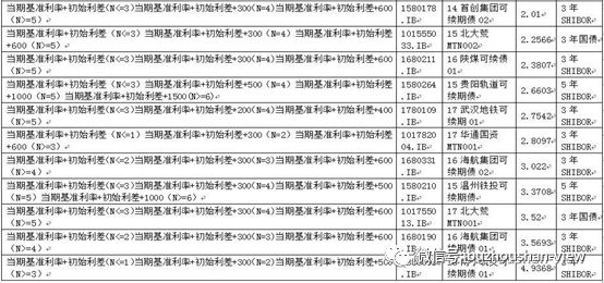 2024新澳门天天开好彩大全孔的五伏,常规解答解释落实_独特版V75.625