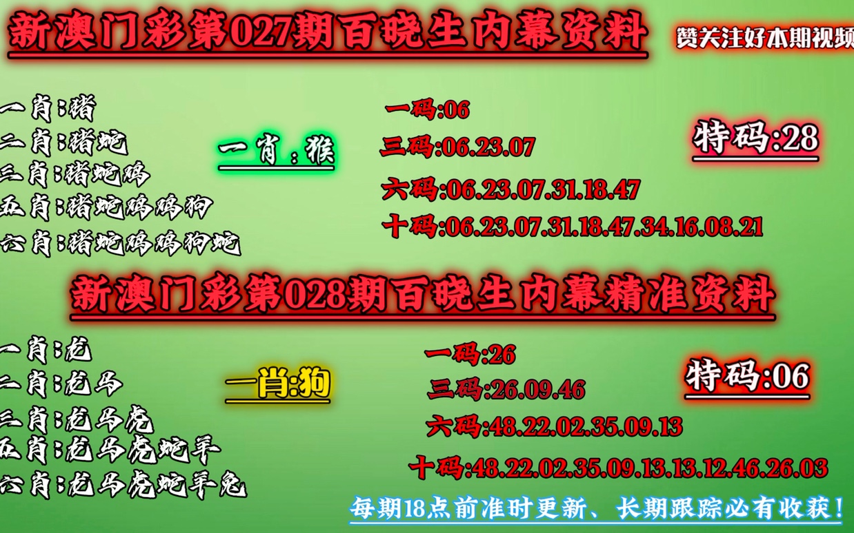 澳门一肖一码必中一肖,前瞻性方案落实分析_精炼版N74.181